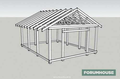 Как построить гараж 6 н.  Как построить каркасный гараж