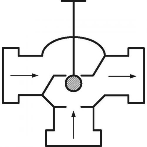 Для чего нужен трехходовой кран между сосудом и манометром. Устройство и принцип работы трехходового клапана