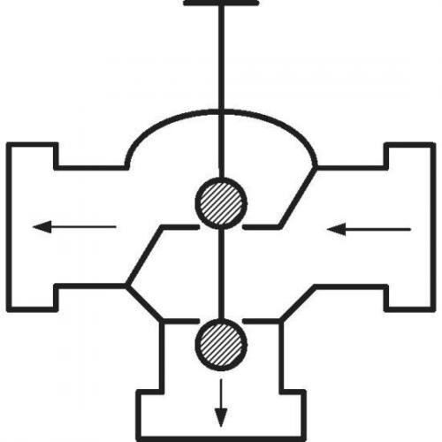 Для чего нужен трехходовой кран между сосудом и манометром. Устройство и принцип работы трехходового клапана
