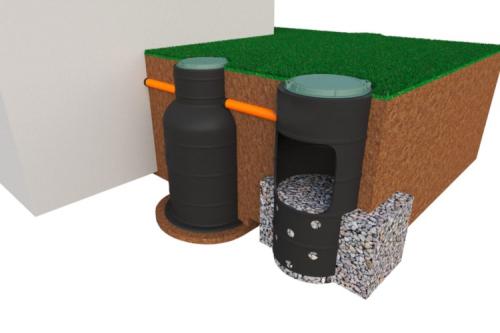 Виды дренажных колодцев. Какое сооружение выбрать: виды и их назначение