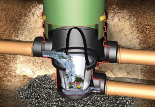 Виды дренажных колодцев. Какое сооружение выбрать: виды и их назначение