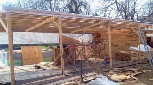 Советы практиков по строительству каркасного дома. Каркасный дом своими руками