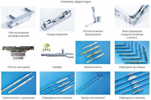 Можно ли заменить фурнитуру на пластиковых окнах на другую. Советы и рекомендации по замене фурнитуры на пластиковых окнах