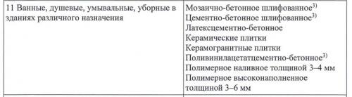 Как правильно установить новый настил деревянного пола