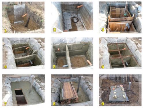 Туалет дачный своими руками. Дачный туалет: устройство, пошаговая инструкция для строительства своими руками | 40+ Фото  Видео