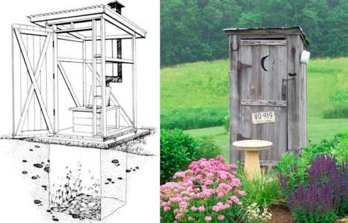 Дачный туалет своими руками с нуля. С выгребной ямой 06