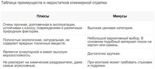 Толщина фасадной клинкерной плитки. Клинкерная плитка (135 фото): что это такое, размеры плитки для внутреннего оформления интерьера и внешней отделки фасада