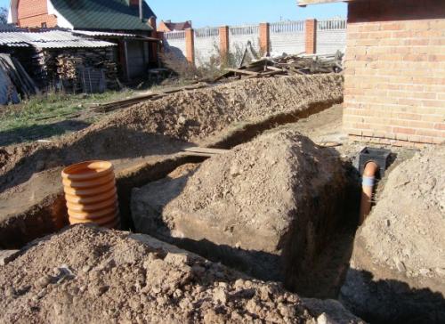 Укладка дренажной трубы в канаву. Какая вода мешает жить застройщику и загородному домовладельцу