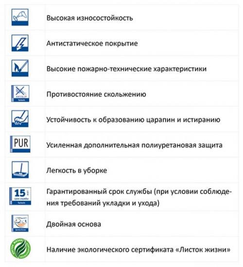Какие инструменты и материалы необходимы для приклеивания ПВХ линолеума к полу