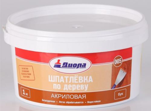 Самостоятельная замена деревянного пола в хрущевке: подходы и инструменты 14 Самостоятельная замена деревянного пола в хрущевке: подходы и инструменты 14