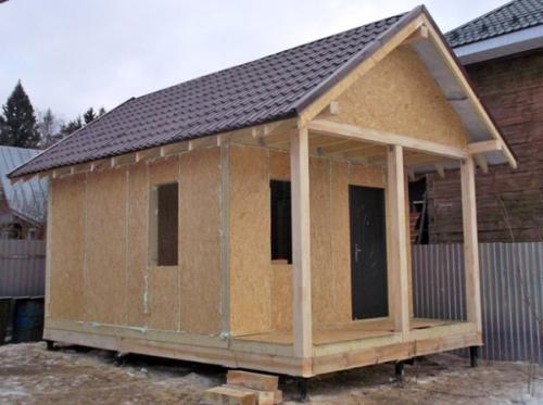 Летняя баня на даче своими руками. Примеры дачных бань