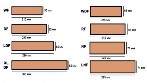 Технология укладки керамической фасадной плитки. Фасадная плитка 04