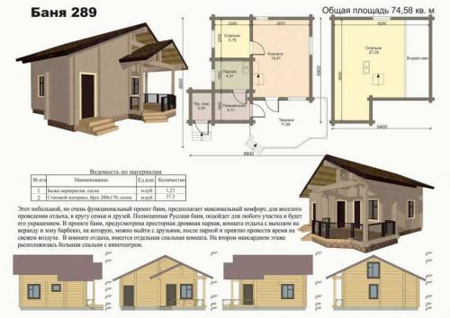 Одноэтажные бани из бруса. Проекты одноэтажных бань из оцилиндрованного бревна или блоков (140 фото). Идеи для строительства с террасой и комнатой отдыха