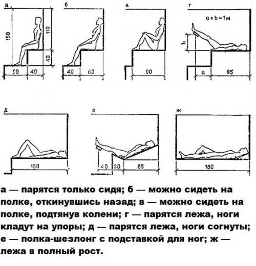 Проект бани из бруса с террасой. Баня 4 на 4,5 с террасой 13