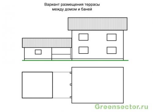 Жилая баня с террасой. Варианты планировки бани