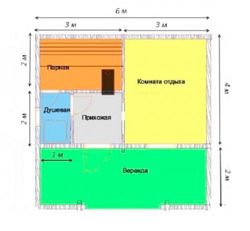 Проект бани из бруса с террасой. Баня 4 на 4,5 с террасой 07