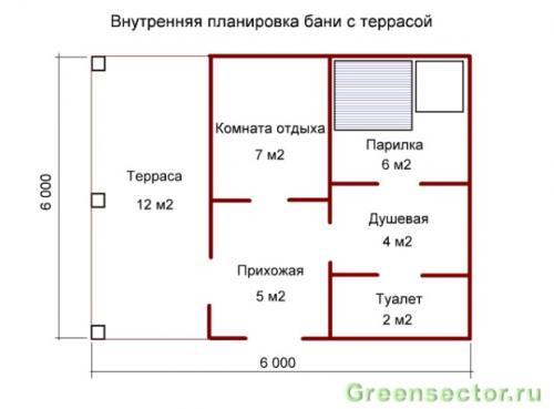 Жилая баня с террасой. Варианты планировки бани