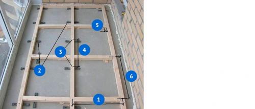 Как красиво оформить балкон внутри: практические советы 17 Как красиво оформить балкон внутри: практические советы 17
