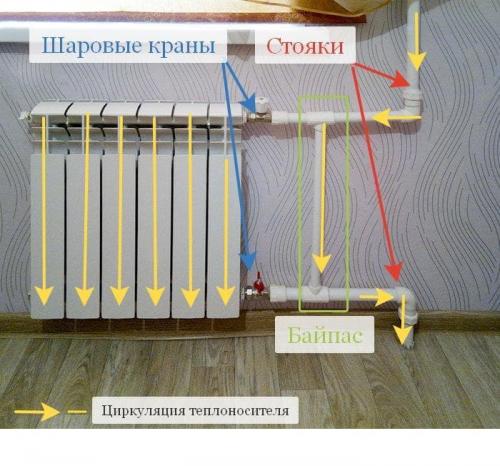 Латунные краны шаровые полнопроходные: все, что нужно знать о выборе и установке 01 Латунные краны шаровые полнопроходные: все, что нужно знать о выборе и установке 01