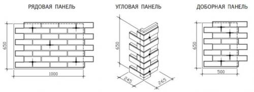 Укладка фасадной плитки с расшивкой швов своими руками. Особенности сухой укладки бетонной плитки 11