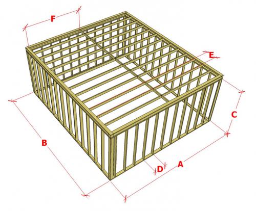 Расчет стоимости щитового дома. Все про расчет каркасного дома