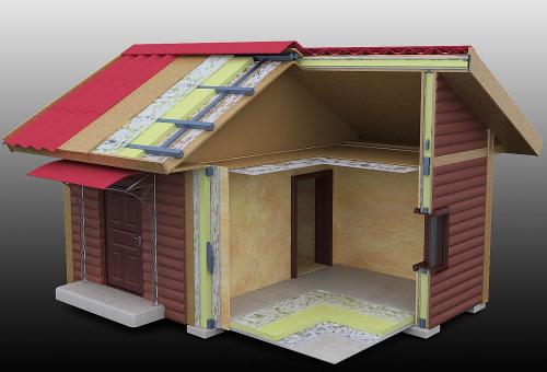 Смета каркасного дома. Создание общей сметы