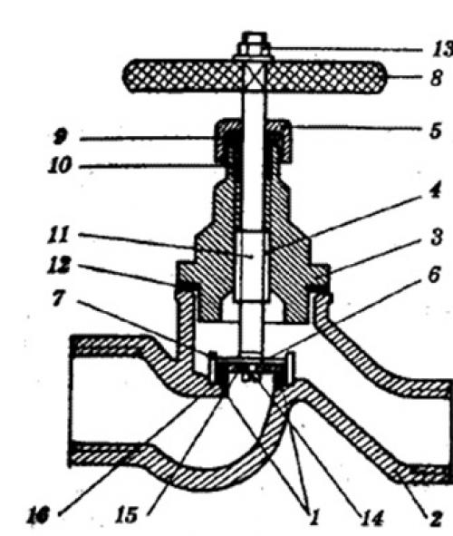 Кран водопроводный вентильный старого образца устройство