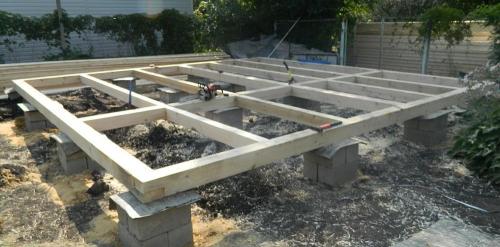 Фундамент под каркасный дом своими руками. Виды фундамента под каркасный дом