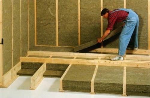 Построить каркасный дом своими руками чертежи. В чем заключается технология строительства каркасного дома: поэтапно с картинками