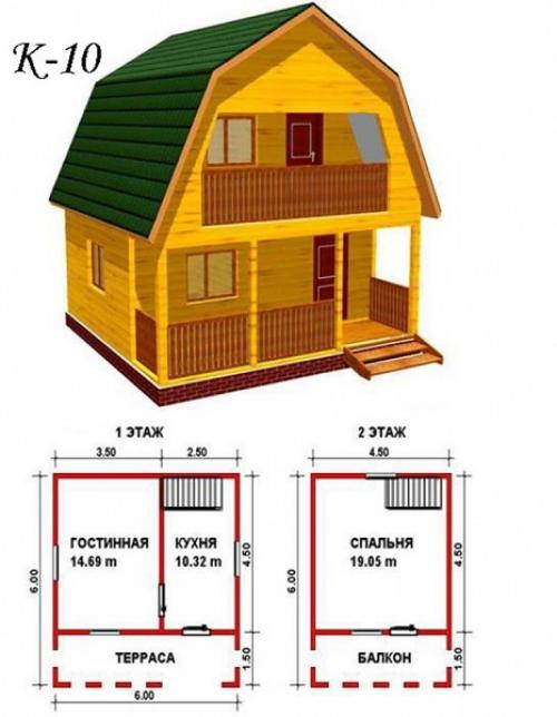 Дача, как установить. Проекты дачных домиков: ищем экономичный и долговечный вариант