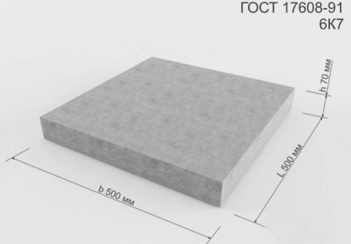 Технология укладки тротуарной плитки с геотекстилем. Нетканый вариант 14 Технология укладки тротуарной плитки с геотекстилем. Нетканый вариант 14