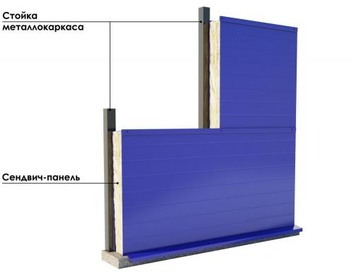 Монтаж сэндвич панелей без каркаса. Технология монтажа сэндвич панелей в каркасном домостроении