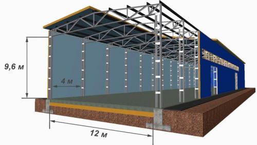 Монтаж сэндвич панелей без каркаса. Технология монтажа сэндвич панелей в каркасном домостроении