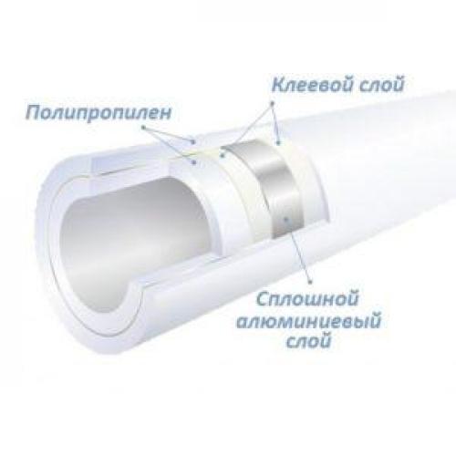 Монтаж полипропиленовых труб своими руками. Как монтировать полипропиленовые трубы и разводить ПП водопровод