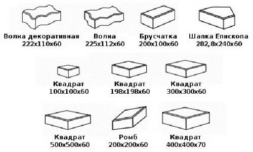 Дорожка из плитки на даче своими руками. Дорожка на даче из плитки: пошагово