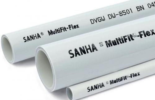 Как металлополимерные трубы STANDARD и RIXc сравниваются с традиционными металлическими или пластиковыми трубами. Лучшие иностранные производители