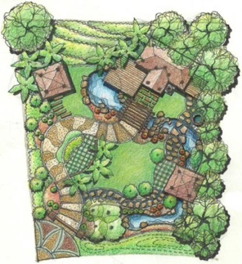 Бетонные дорожки на участке. Как сделать бетонные дорожки на даче своими руками