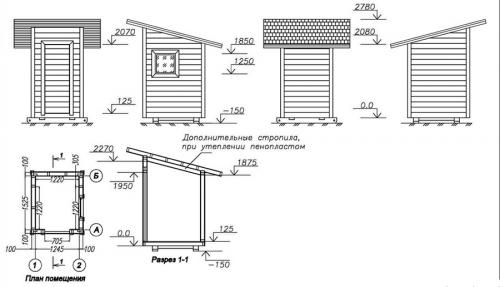 Строительство дачного туалета. Дачный туалет своими руками пошагово 06