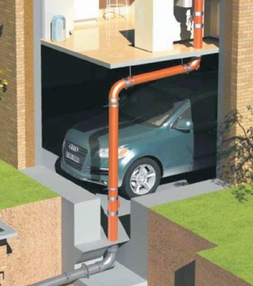 Преимущества безраструбной чугунной канализации SML: почему она стоит внимания 07