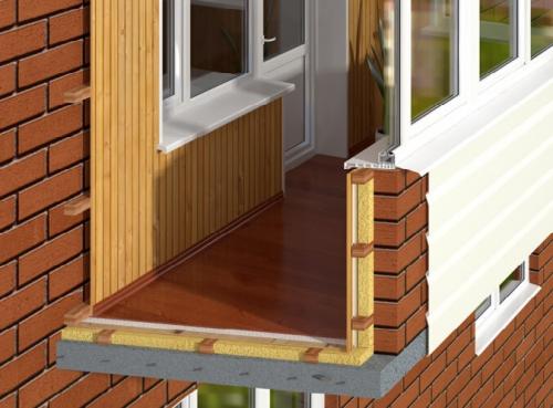 Как дешево сделать пол на балконе. О видах пола для балкона