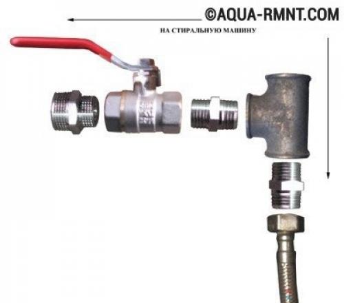 Как открыть кран подачи воды в стиральной машине. Как использовать проходной кран?