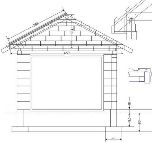 Построить гараж на даче. Как построить металлический гараж для машины на даче своими руками 10