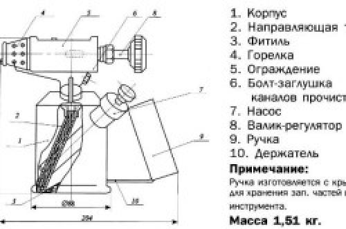 Мастерство пайки медных труб: пошаговая инструкция и практические примеры 02 Мастерство пайки медных труб: пошаговая инструкция и практические примеры 02
