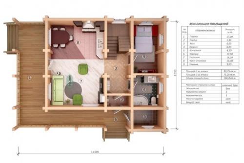 Полы в ванной комнате в частном доме и на даче. Особенности деревянного дома