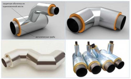 Кожух из оцинкованной стали для изоляции трубопроводов. Оцинкованная изоляция труб — разновидности
