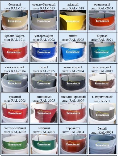 Окожушка воздуховодов. Производство, продажа и монтаж: