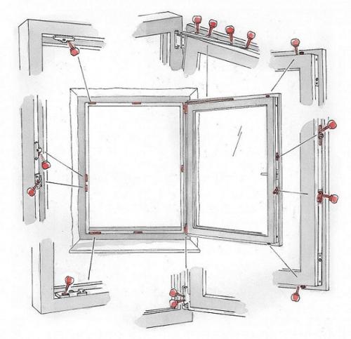 Как смазать и отрегулировать пластиковые окна. Смазка фурнитуры пластиковых окон — от А до Я!